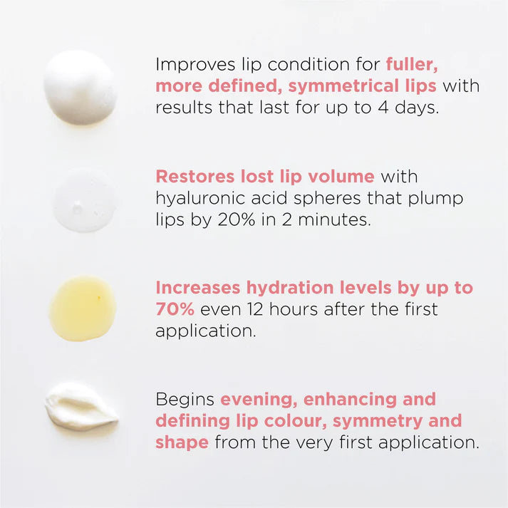 3D Lip Plumping Treatment - enara Wellness