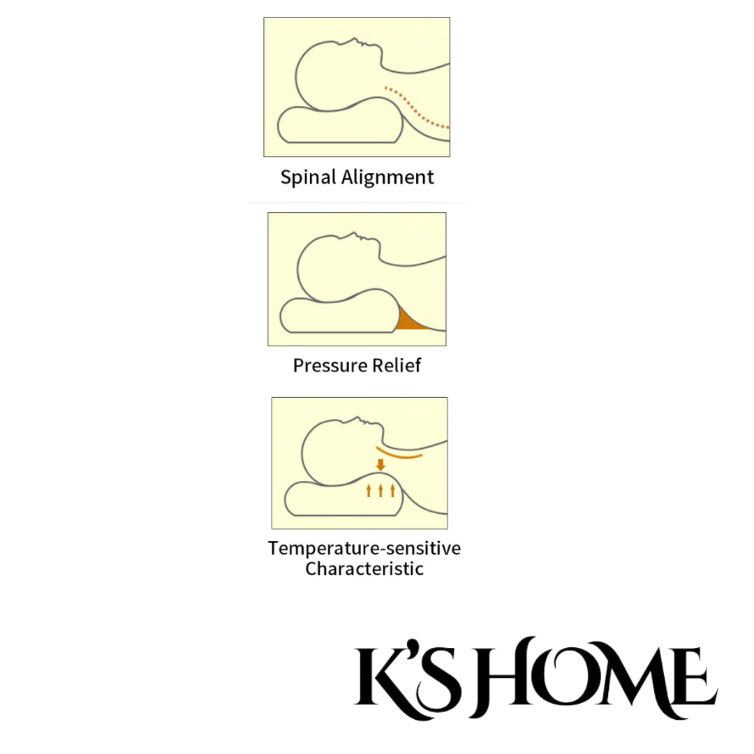 Regular Wave Memoryfoam Pillow - K’s Home