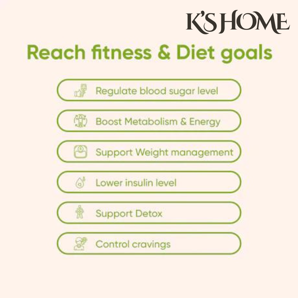 FIT PLUS GUMMIES