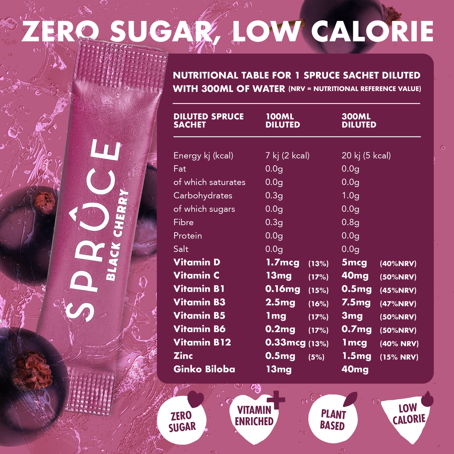 Spruce water enhancer - 12 servings - Natural Sugar Free with 8 Essential Vitamins and minerals - Available in 4 Flavors - enara wellness