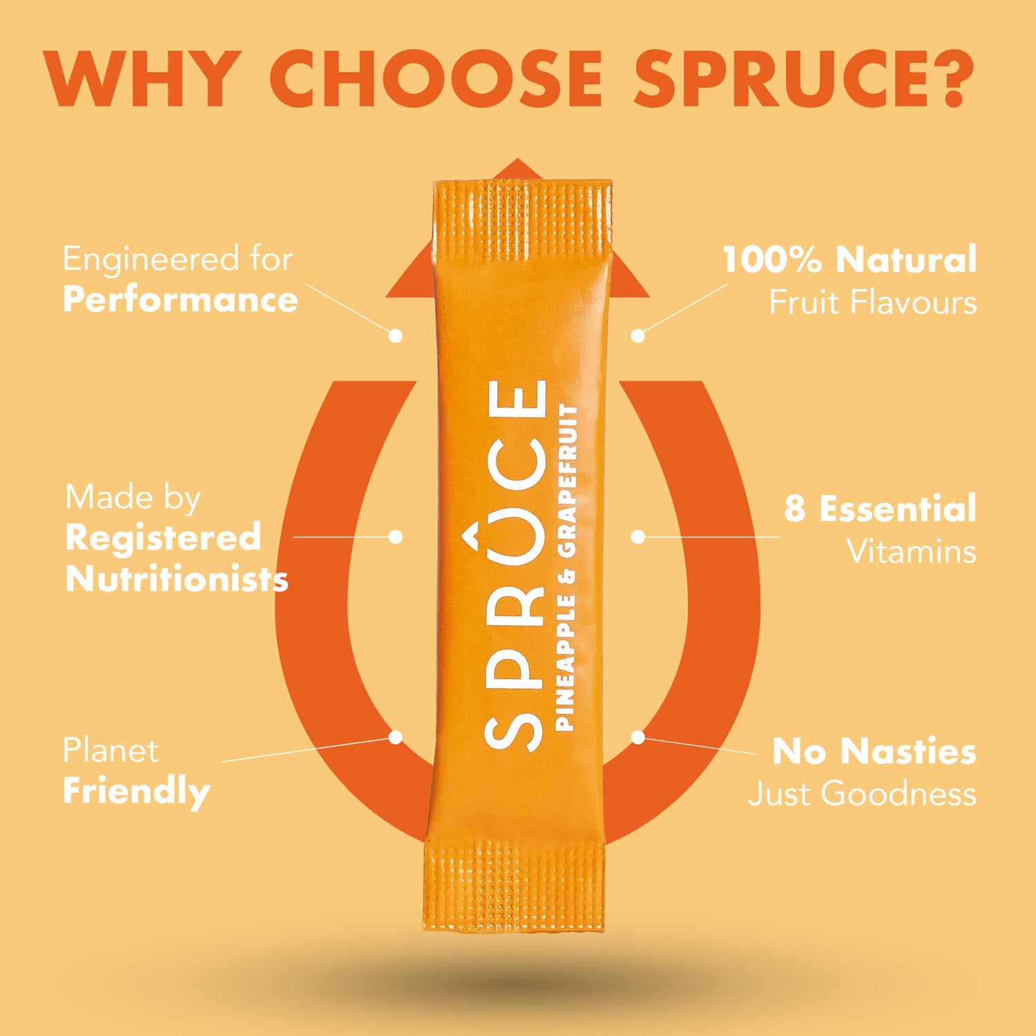 Spruce water enhancer - 12 servings - Natural Sugar Free with 8 Essential Vitamins and minerals - Available in 4 Flavors - enara wellness