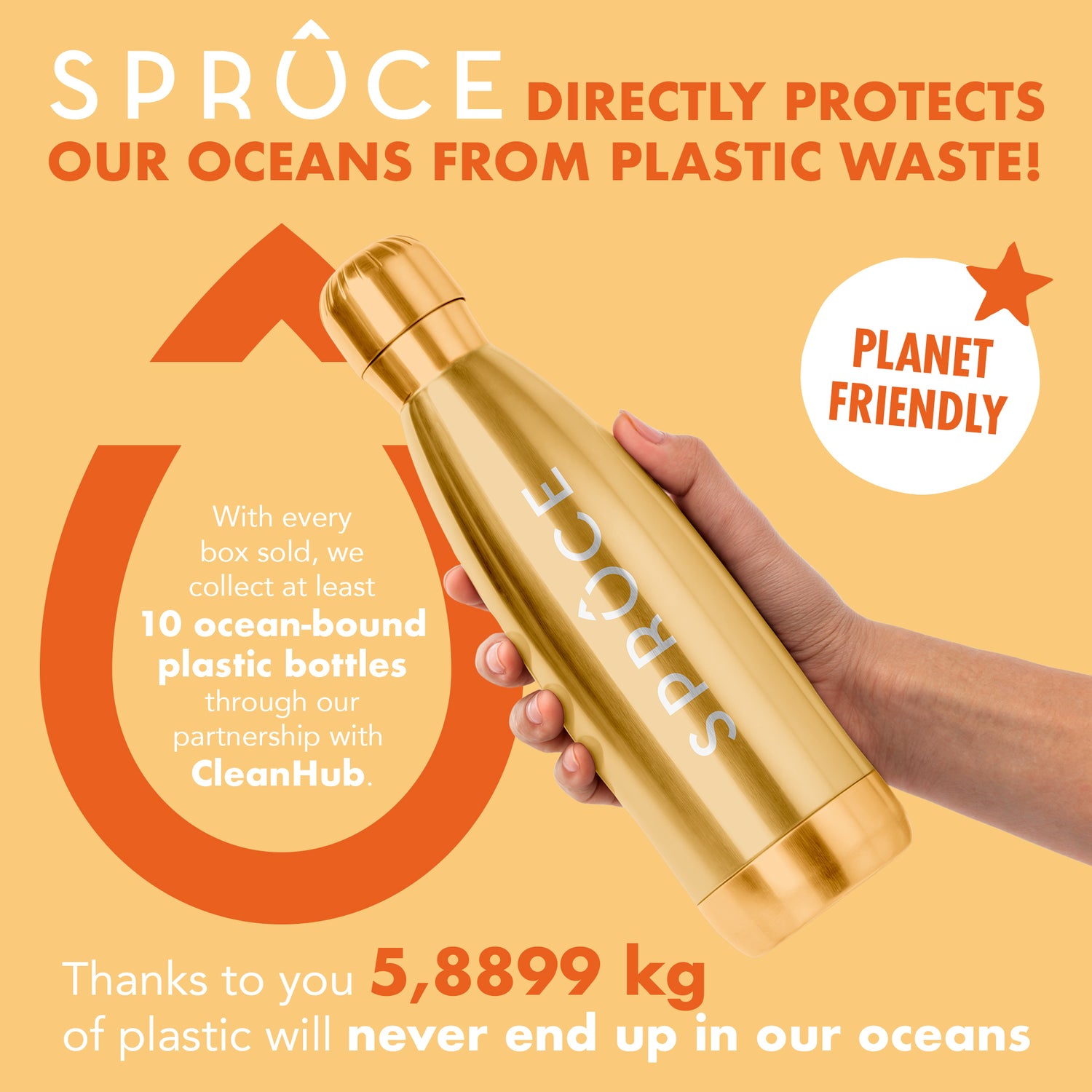 Spruce water enhancer - 12 servings - Natural Sugar Free with 8 Essential Vitamins and minerals - Available in 4 Flavors - enara wellness