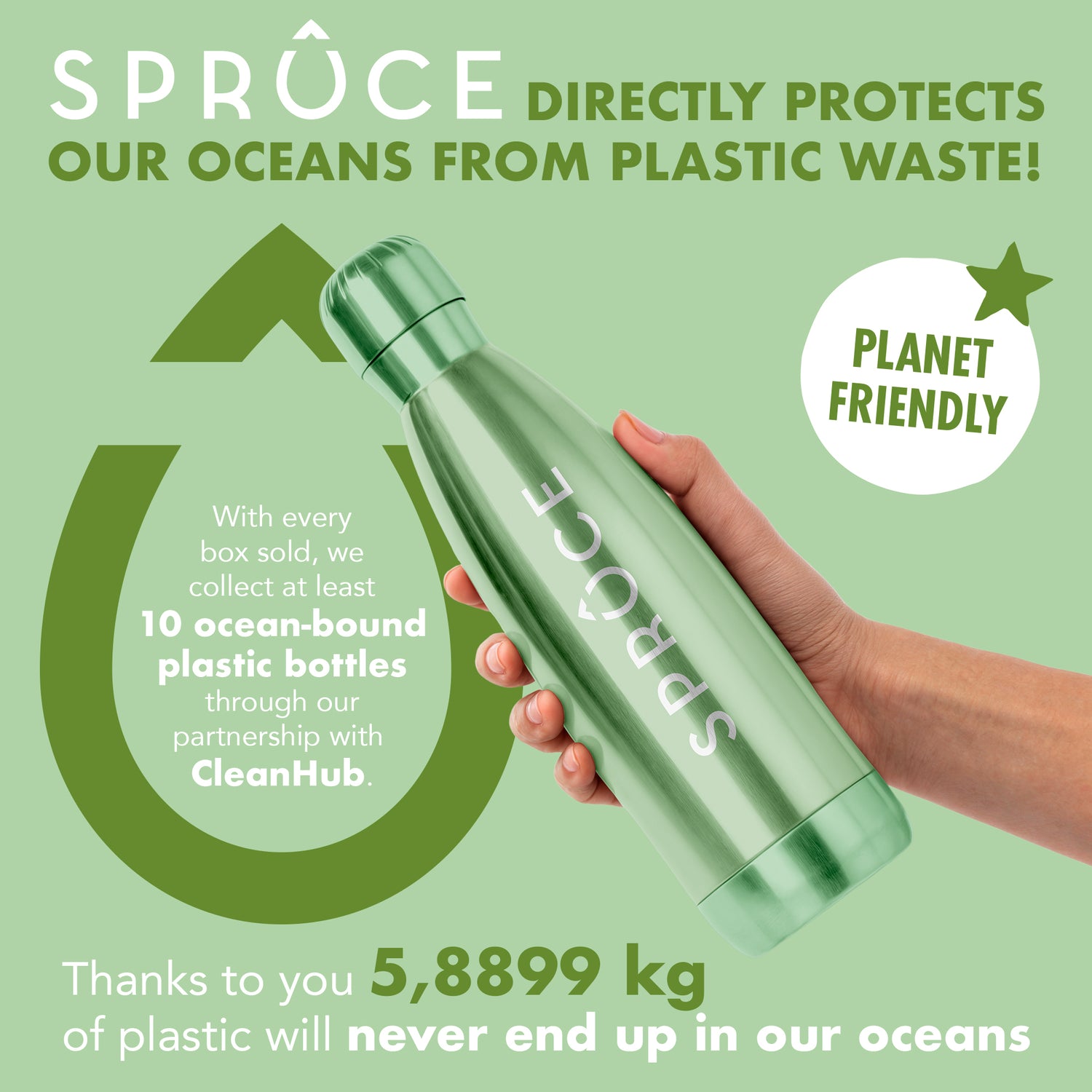Spruce water enhancer - 12 servings - Natural Sugar Free with 8 Essential Vitamins and minerals - Available in 4 Flavors - enara wellness