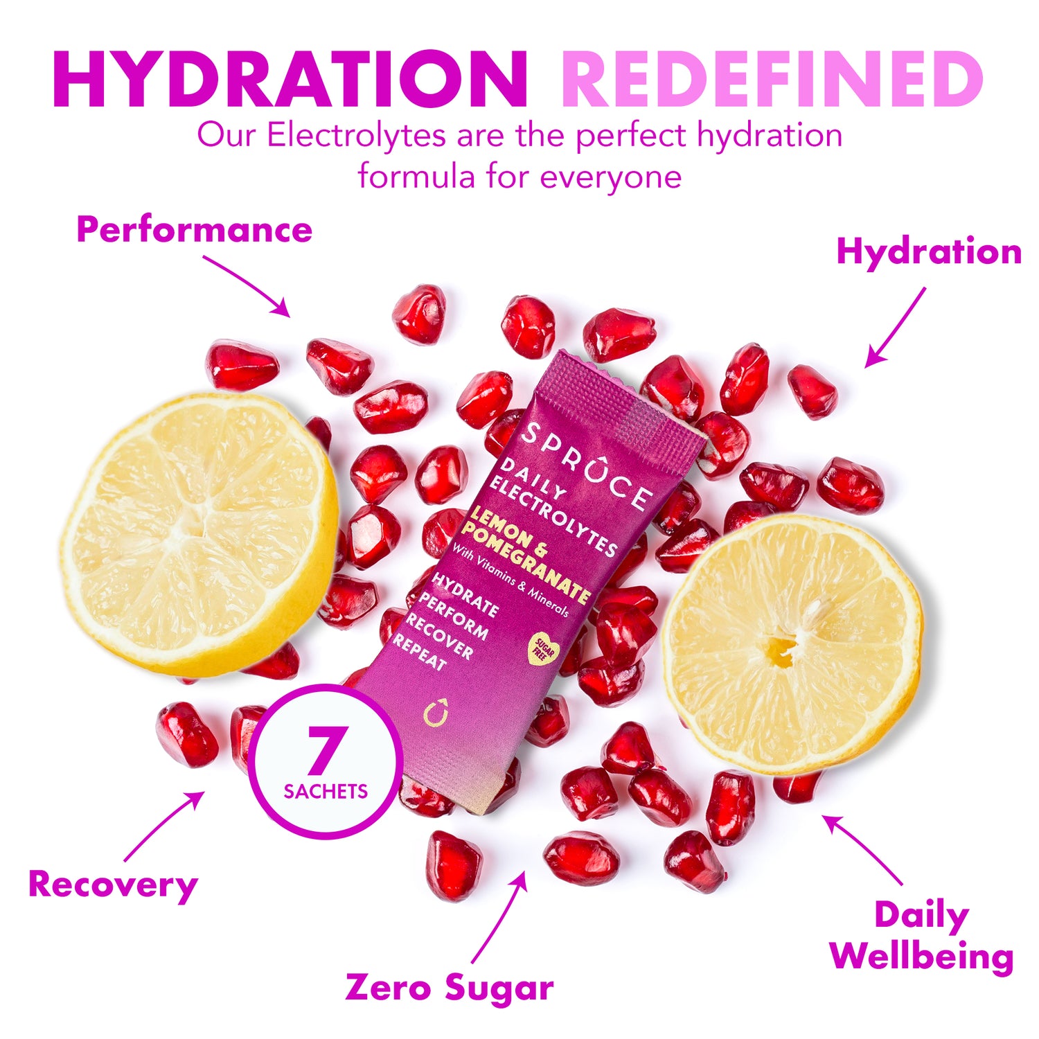 Spruce Daily Electrolyte Lemon & Pomegranate - Candice Grace