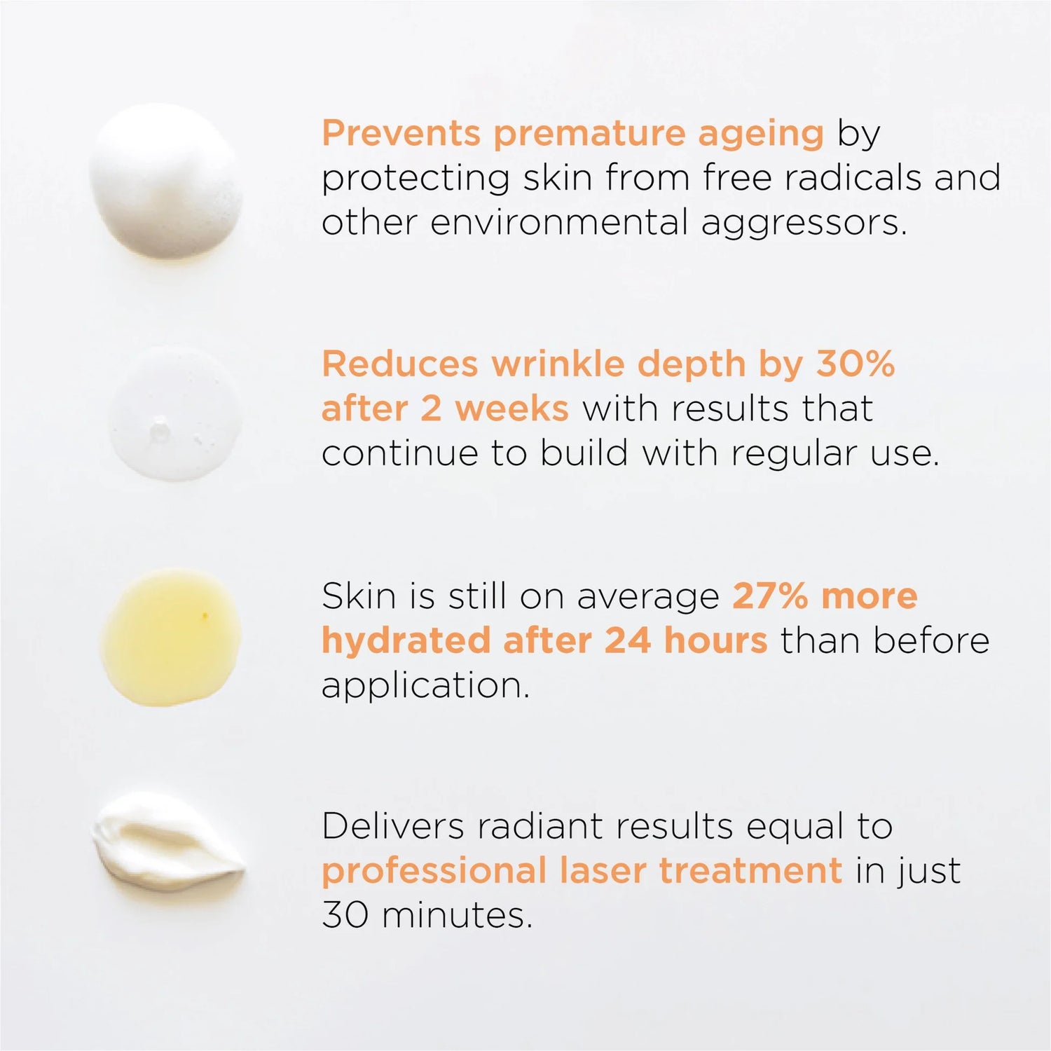 Energiser Day Cream - Everyday with Elle