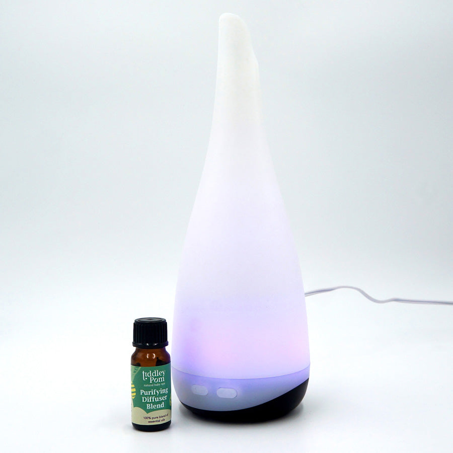 Purifying Kharis Bundle