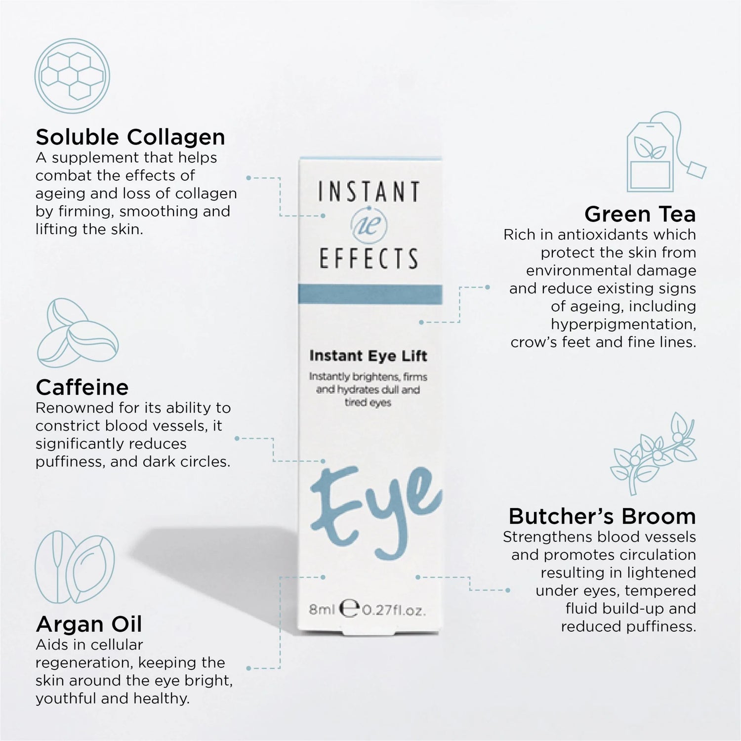 Mie Skincare Instant Eye Lift Serum - GlowBunny