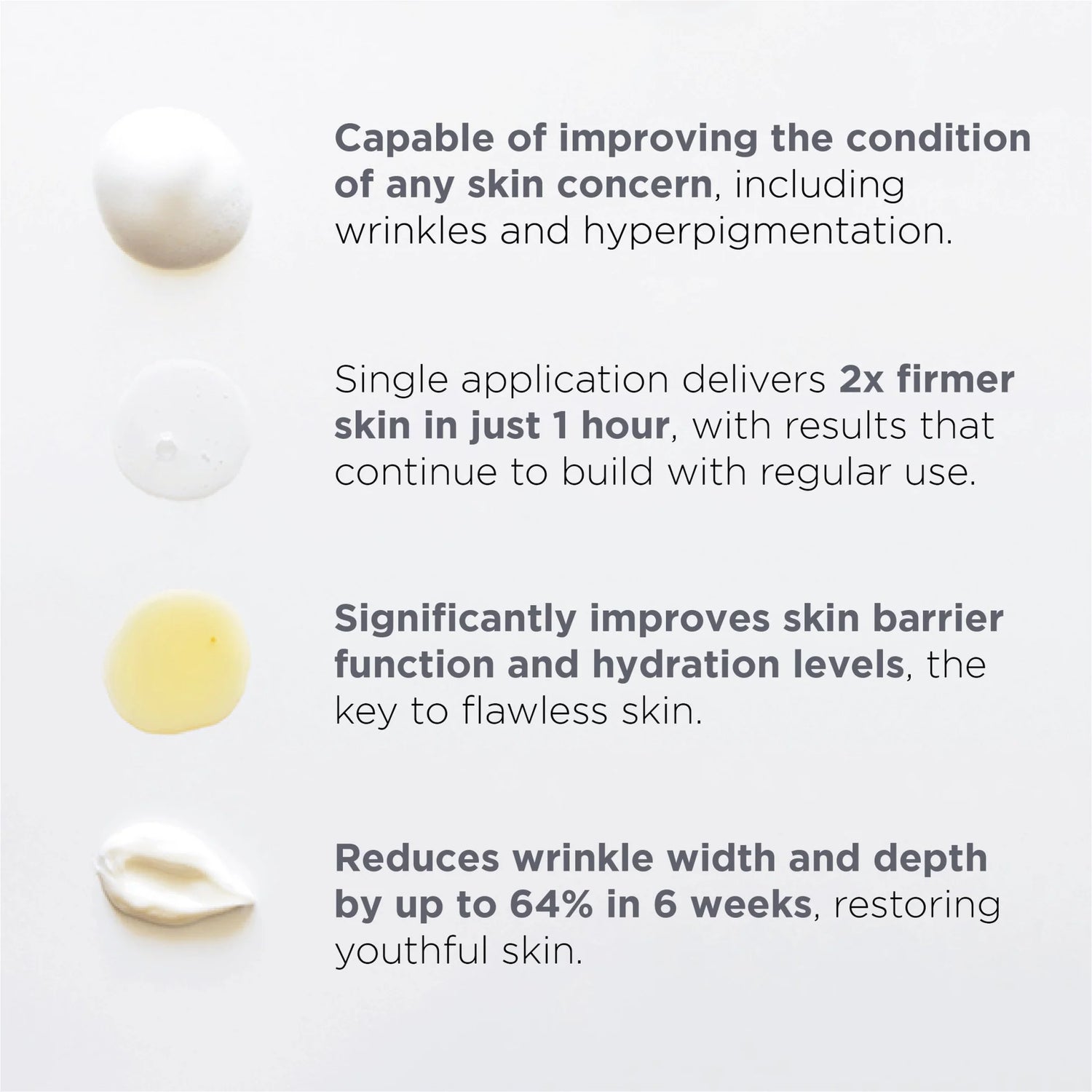 Recovery Night Cream - Curated