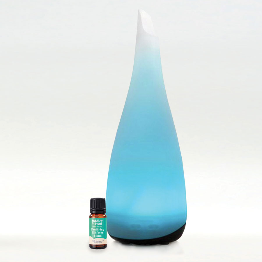 Purifying Kharis Bundle