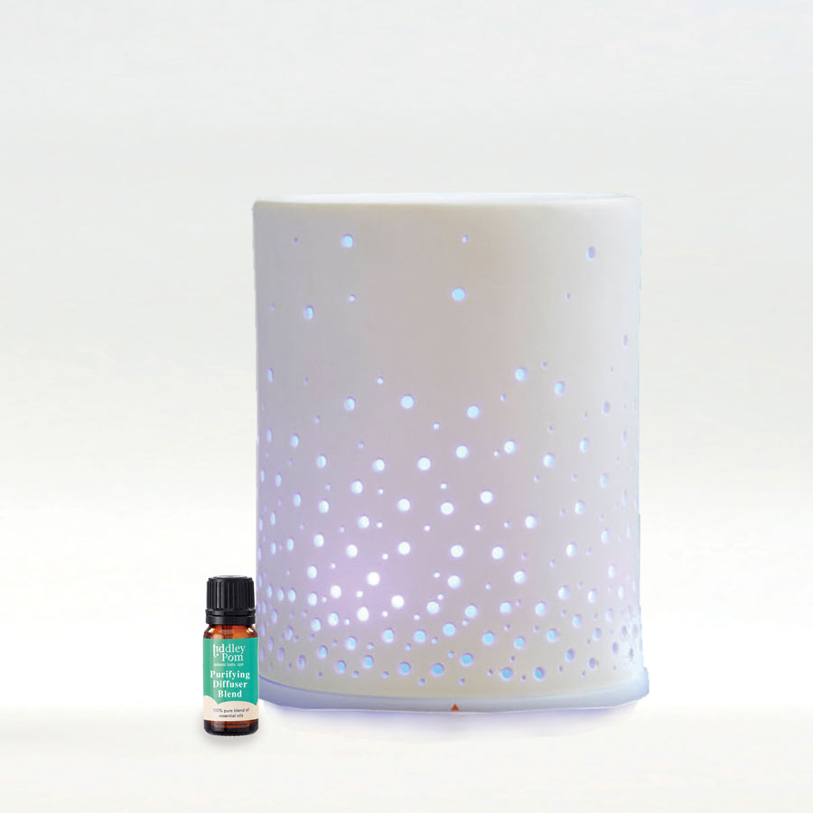 Purifying Bundle Sanctuary