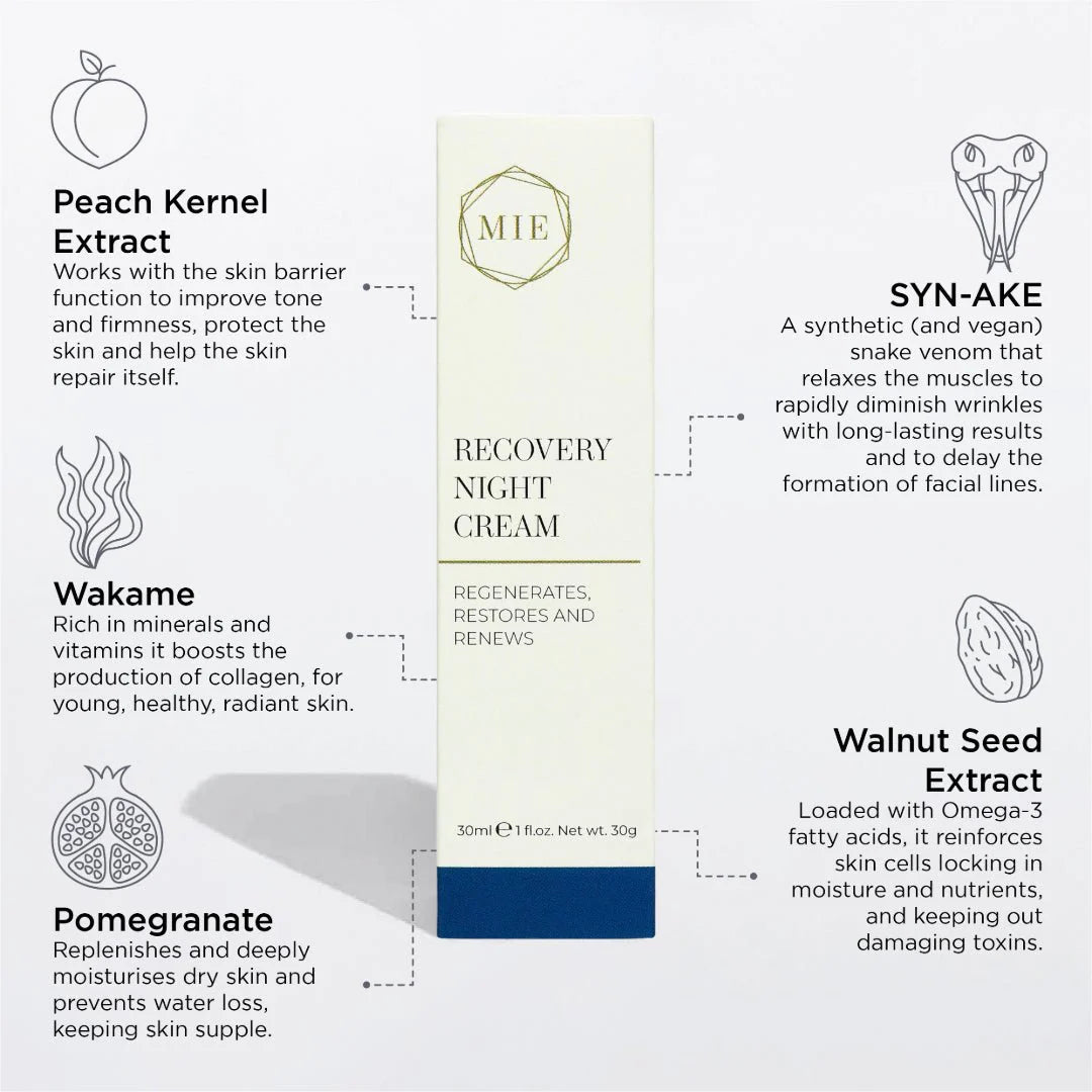 Recovery Night Cream - Curated